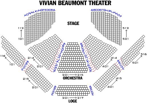 Beaumont Theatre Seating Chart View